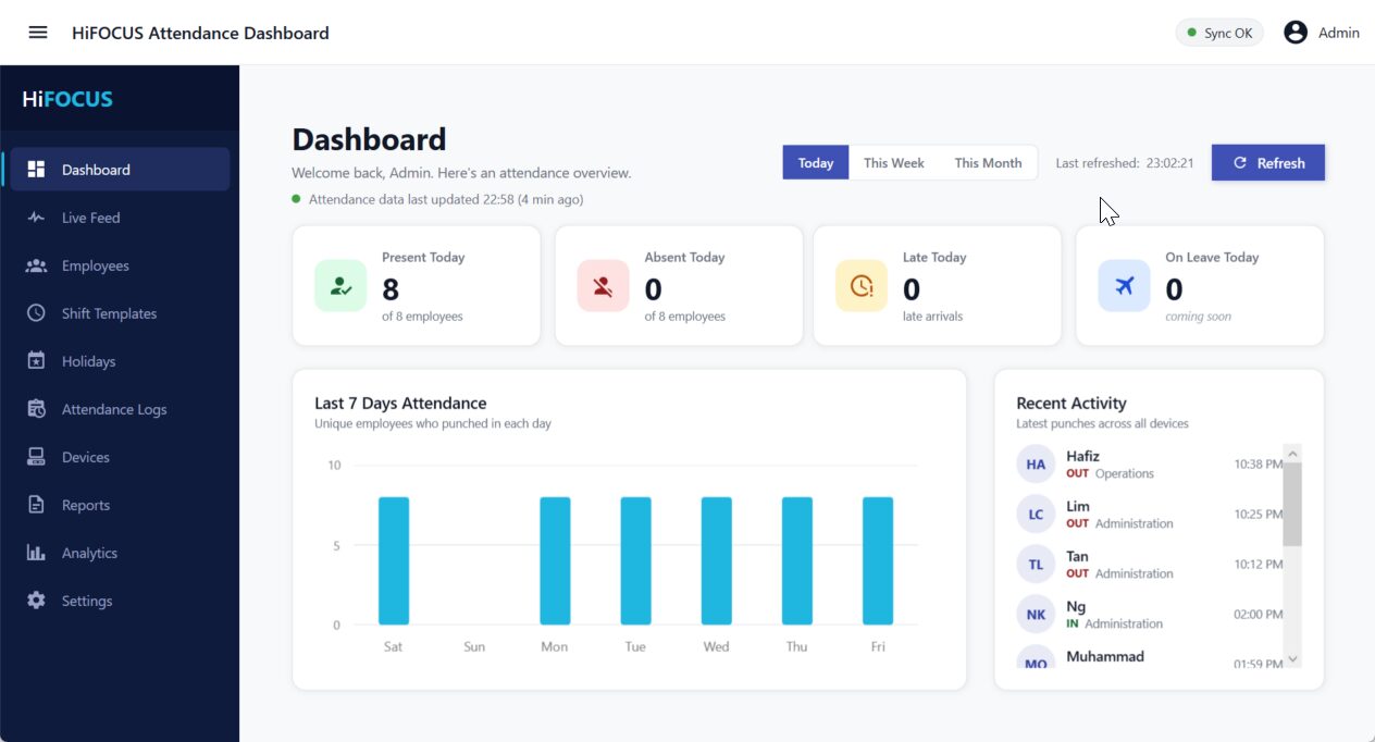 HiFOCUS Attendance Dashboard home screen showing 8 of 8 employees present, none absent or late, a seven-day attendance bar chart and the Recent Activity list