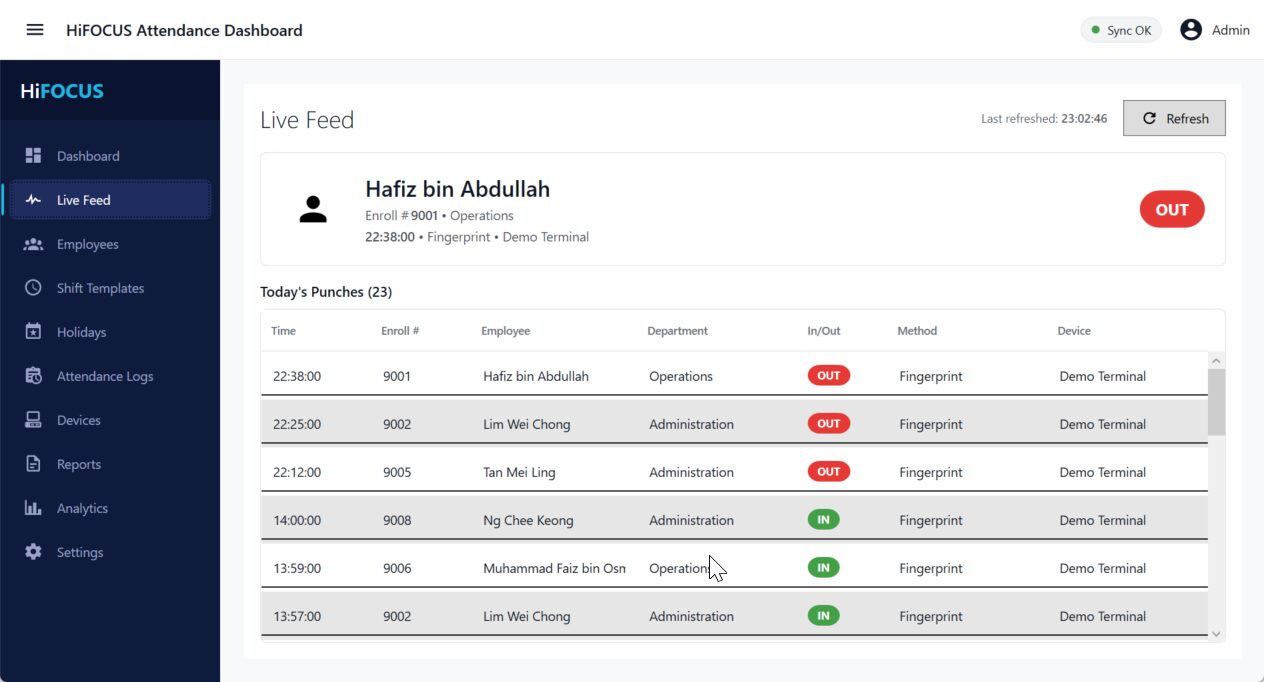 Live Feed screen listing today's punches with the time, employee, department, IN or OUT, fingerprint method and terminal for each